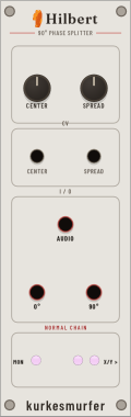Hilbert module