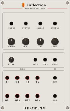 Inflection module