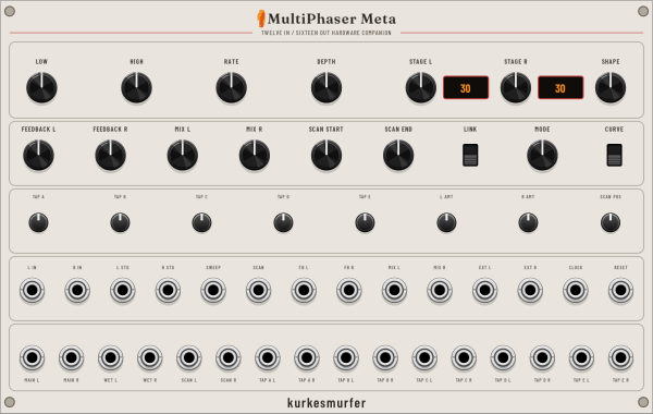 MultiPhaser Meta module
