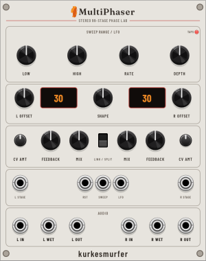 MultiPhaser module